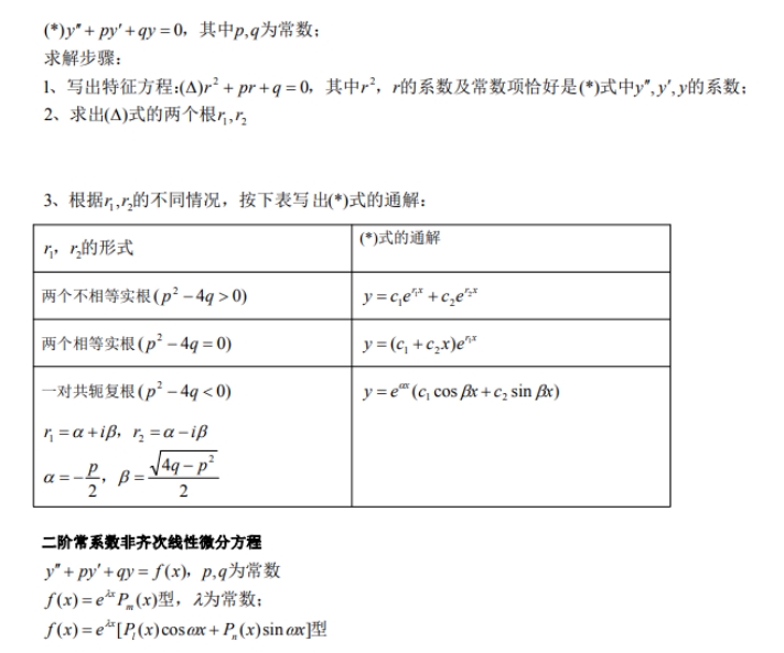 安徽专升本数学公式