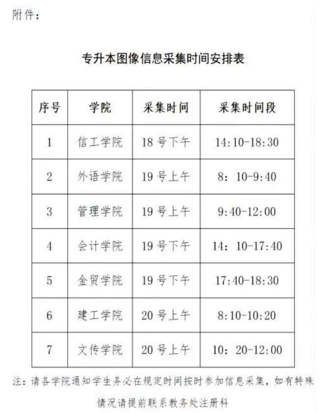 郑州商学院专升本信息采集时间
