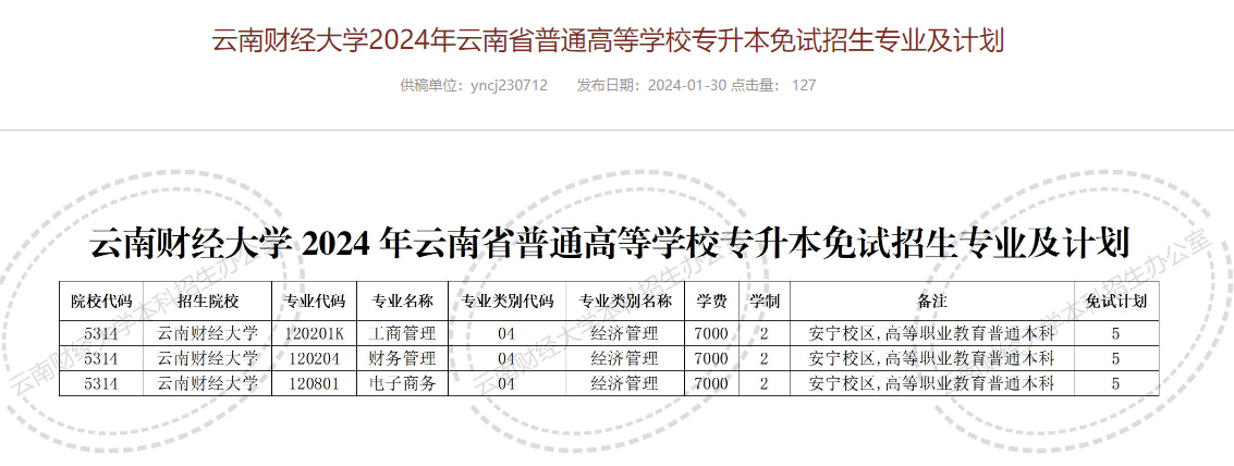 云南财经大学2024年专升本免试招生专业及计划