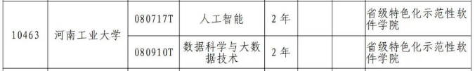 河南工业大学2024年专升本招生专业及近三年招生计划