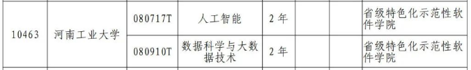 河南工业大学专升本招生专业