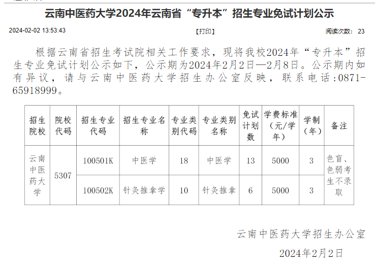 云南中医药大学2024年专升本招生专业免试计划