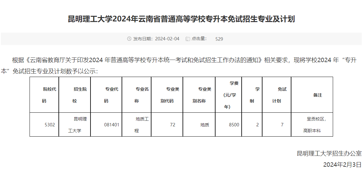 昆明理工大学2024年专升本免试招生专业及计划