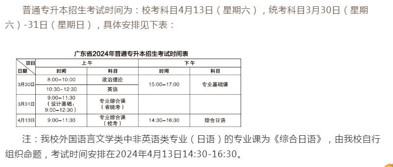 2024年广东专升本校考考试时间汇总(25所)