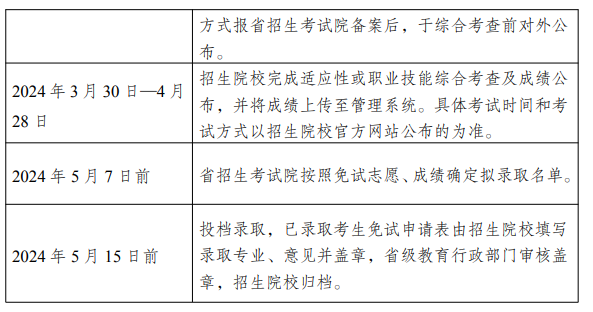 2024年云南专升本免试时间安排