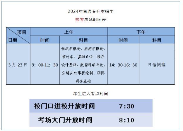 2024年广州商学院专升本校考考点指引