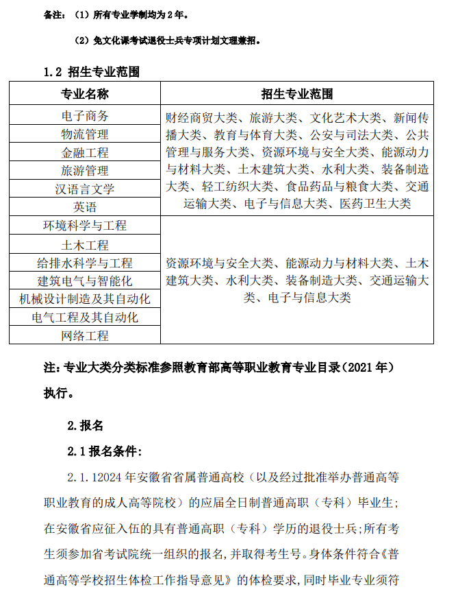 2024年皖西学院普通高校专升本招生章程