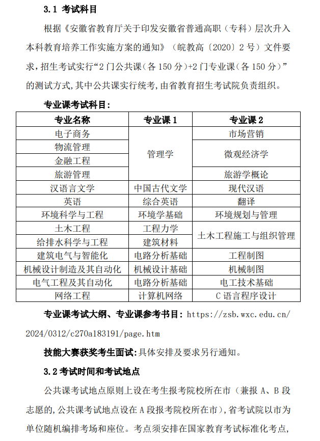 2024年皖西学院普通高校专升本招生章程