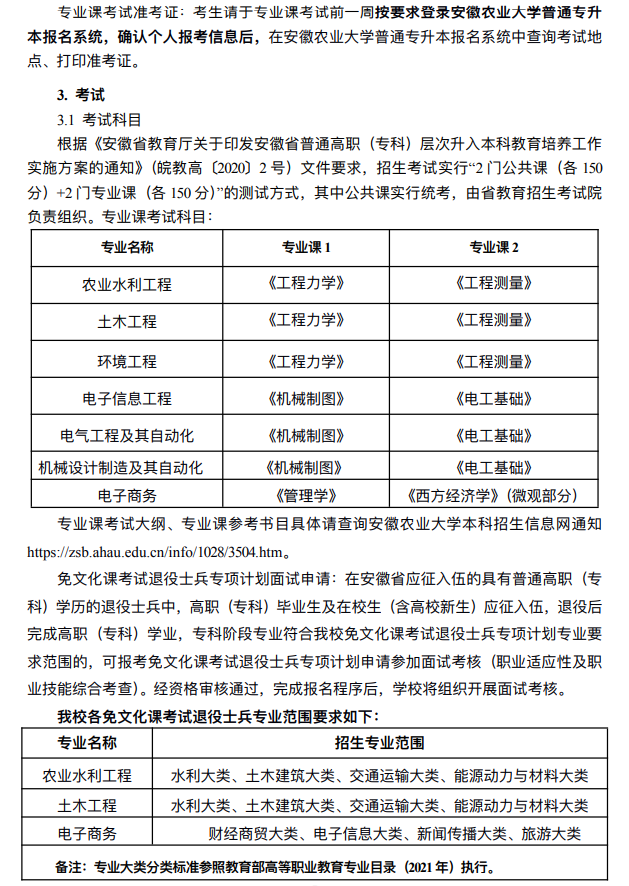 2024年安徽农业大学普通高校专升本招生章程