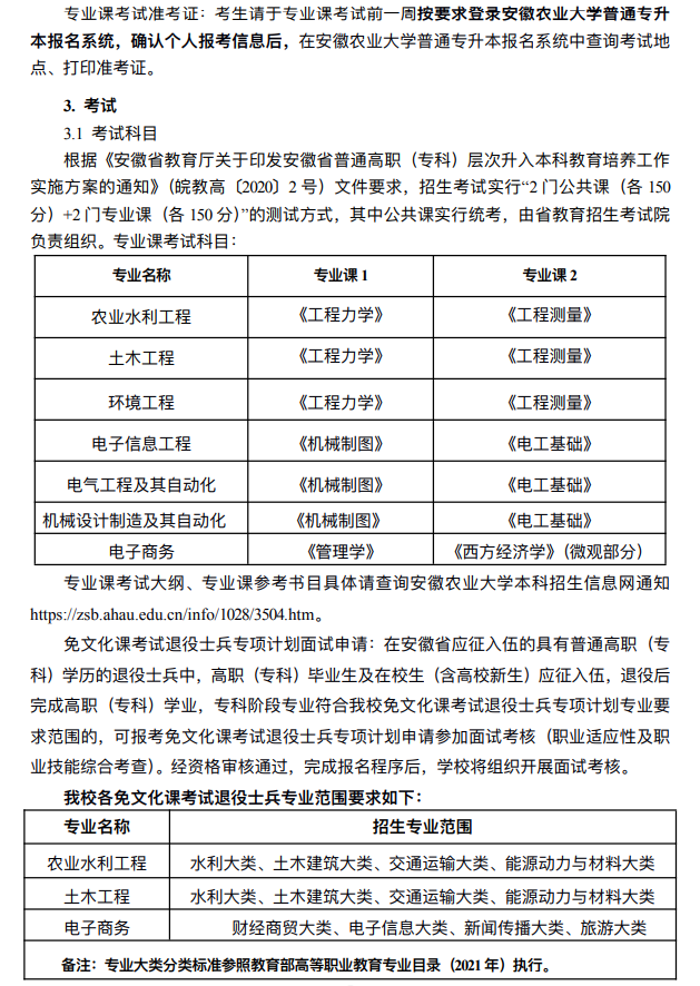 安徽农业大学专升本招生章程