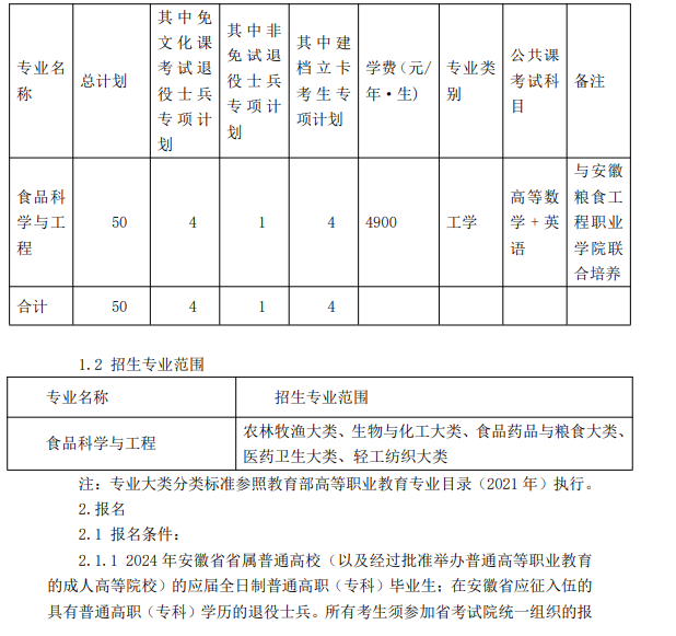 蚌埠学院2024年普通高校专升本招生章程