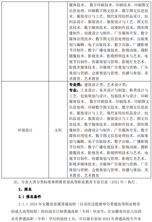 马鞍山学院2024年普通高校专升本招生章程