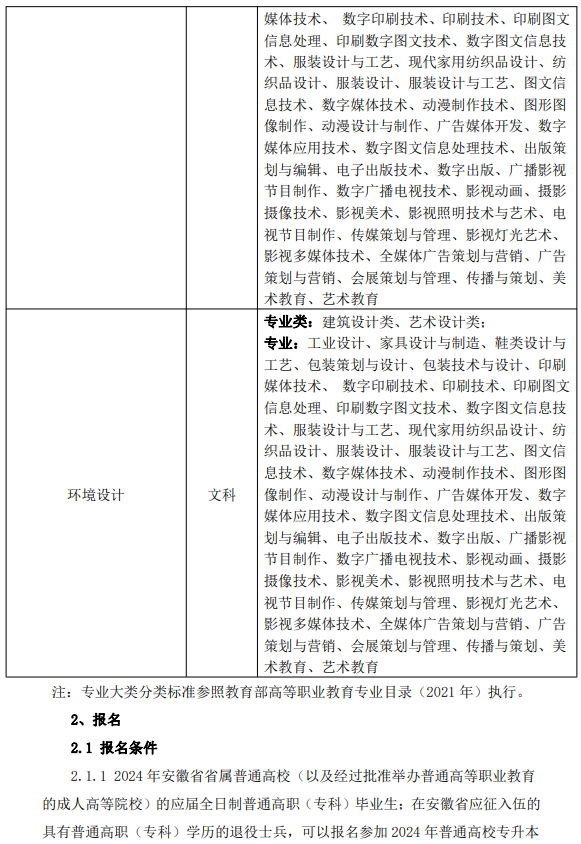 马鞍山学院普通高校专升本招生专业范围