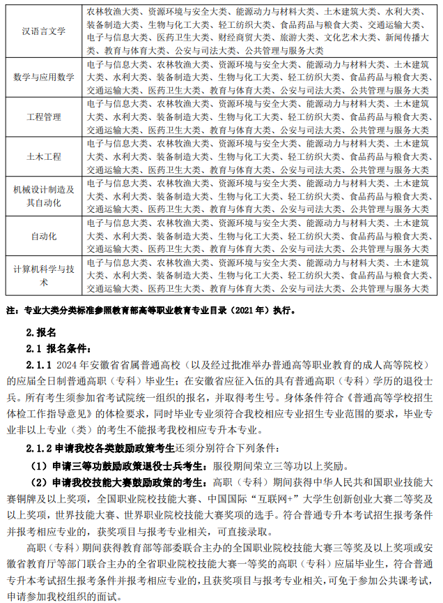 淮北理工学院2024年普通高校专升本招生章程