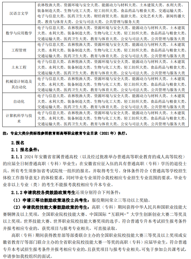 淮北理工学院普通高校专升本招生章程