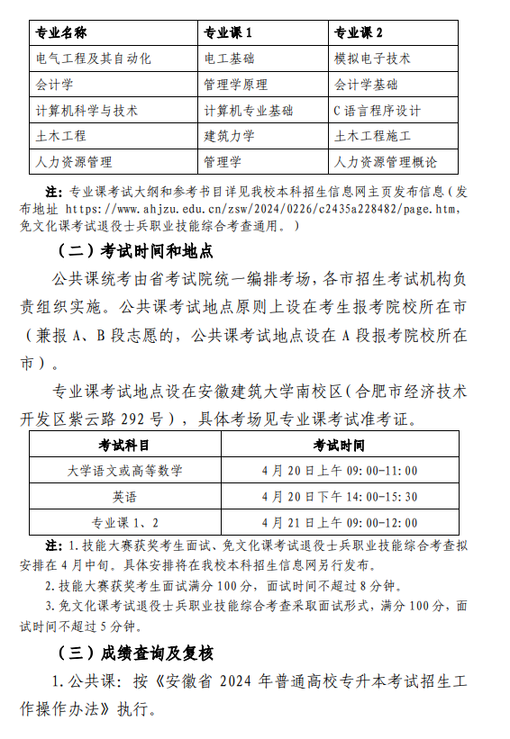 安徽建筑大学2024年普通高校专升本招生章程