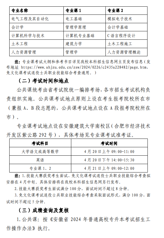 安徽建筑大学普通高校专升本招生章程