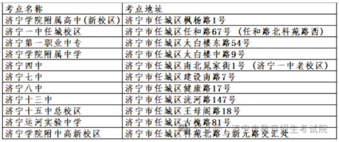 2024年济宁专升本考点安排及安全提示