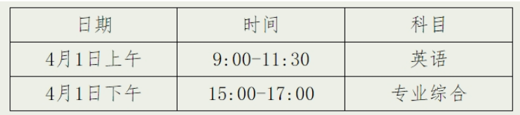 郑州西亚斯学院专升本考试时间