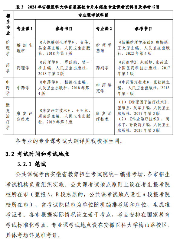 安徽医科大学普通高校专升本招生章程