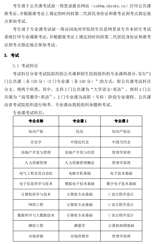 池州学院2024年普通高校专升本招生章程