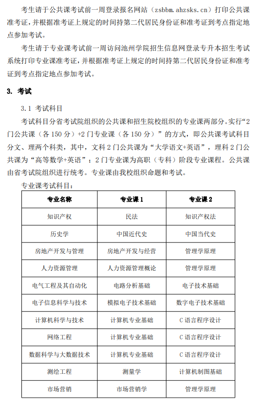 池州学院普通高校专升本招生章程