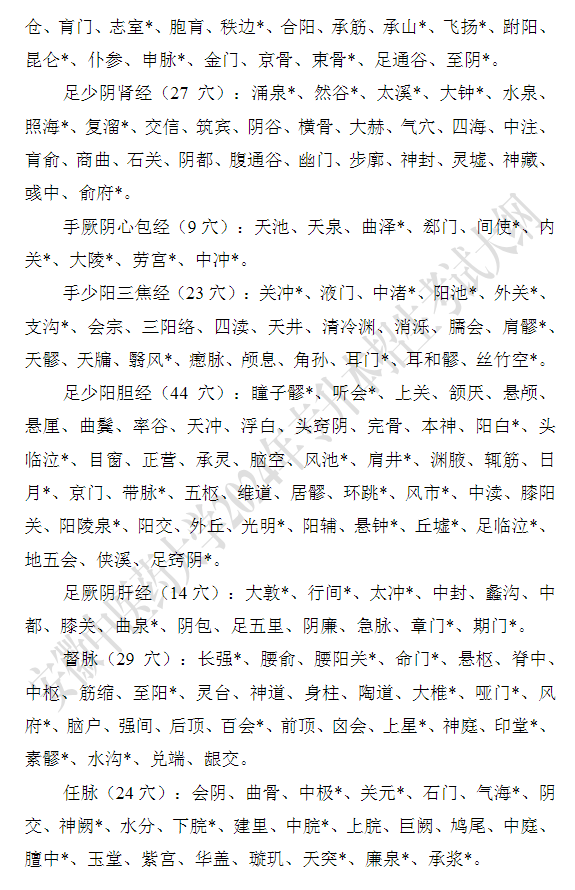 安徽中医药大学专升本《针灸学》考试大纲