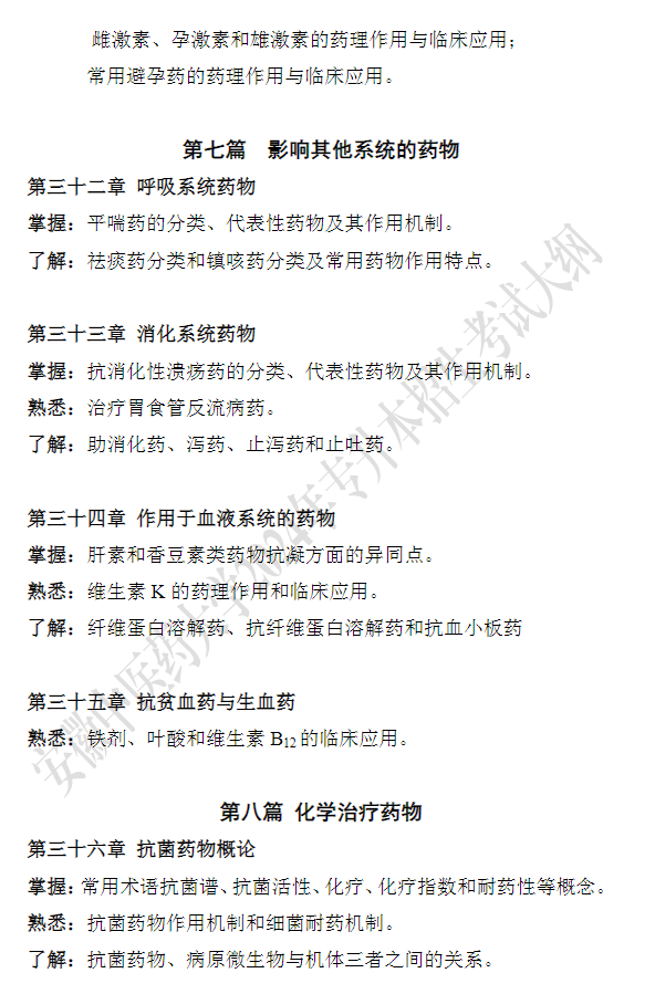 安徽中医药大学专升本《药理学》课程考试大纲