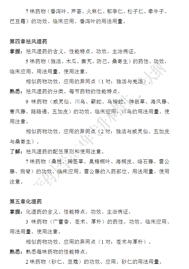 安徽中医药大学专升本《中药学》课程考试大纲