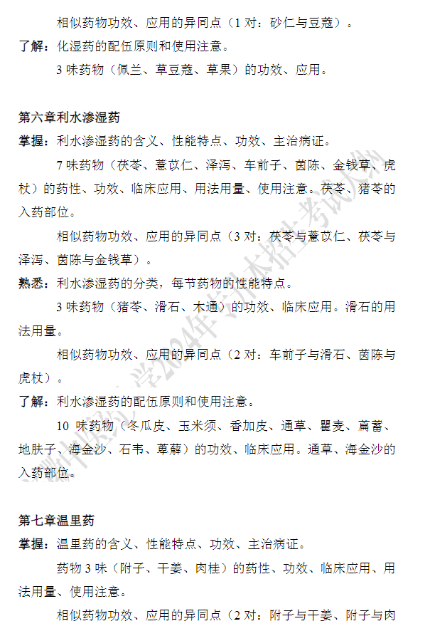 安徽中医药大学专升本《中药学》课程考试大纲