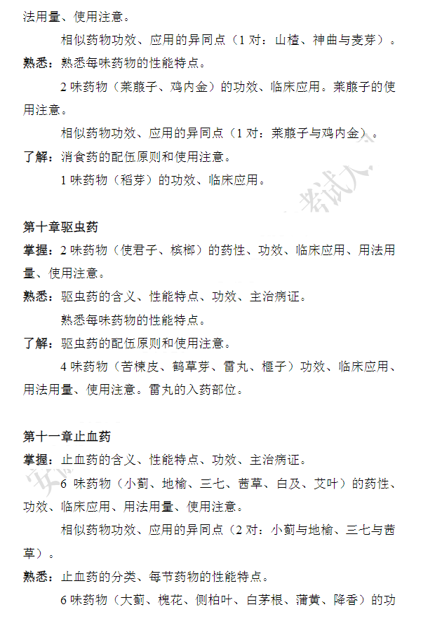 安徽中医药大学专升本《中药学》课程考试大纲