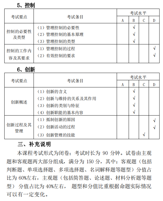 安庆师范大学专升本市场营销考试大纲