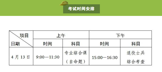 广州新华学院2024年专升本校考考试和退役士兵综合考查温馨提示