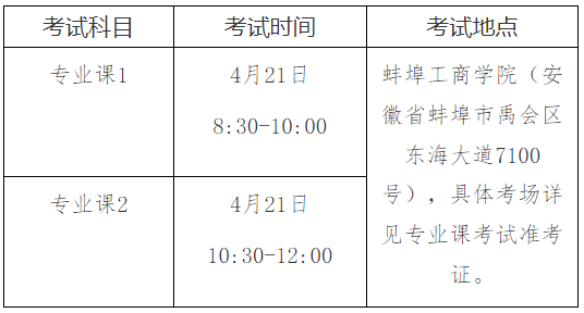 蚌埠工商学院专升本考试时间地点