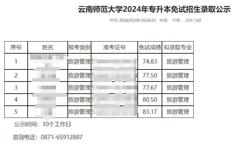 云南师范大学2024年专升本免试招生录取公示