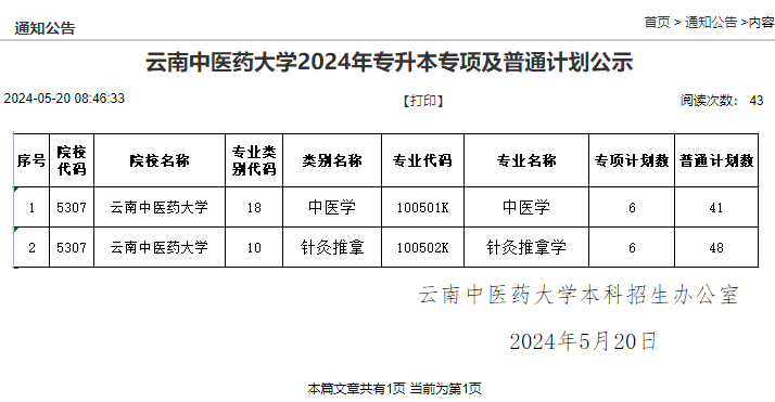 云南中医药大学2024年专升本招生计划