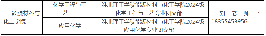 淮北理工学院普通专升本新生档案转接