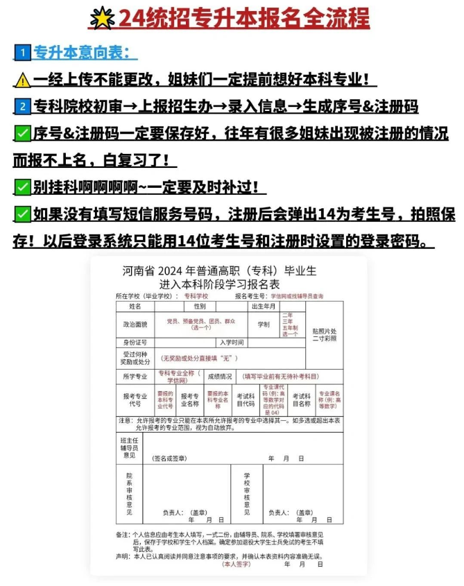 河南统招专升本报名流程
