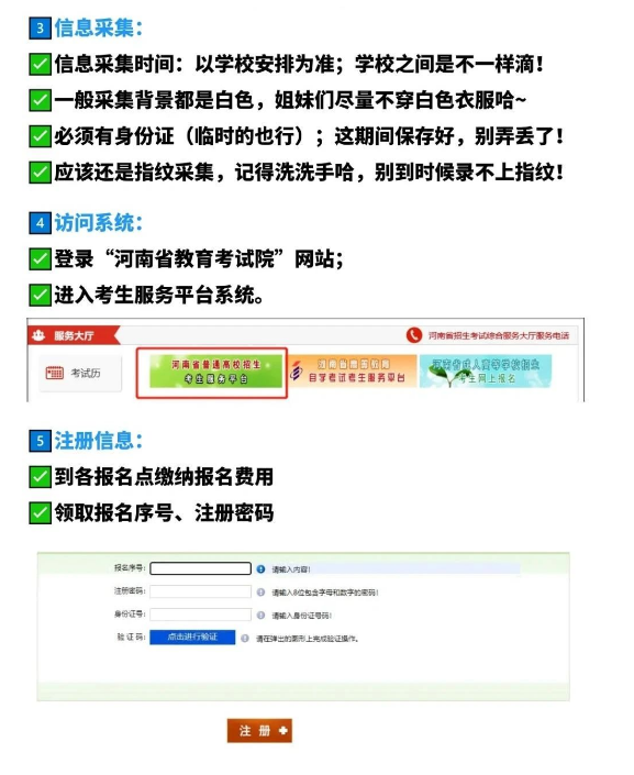 河南统招专升本报名流程