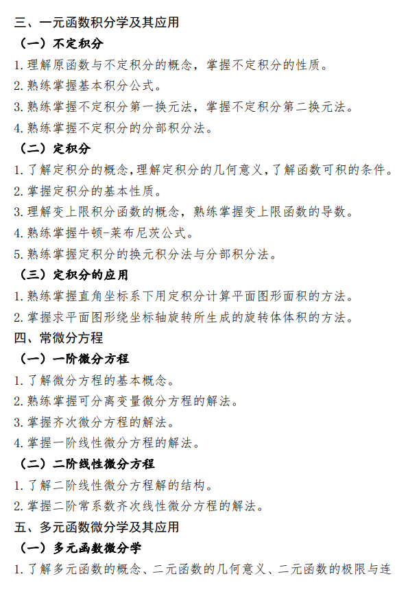 2025江西专升本高数考纲