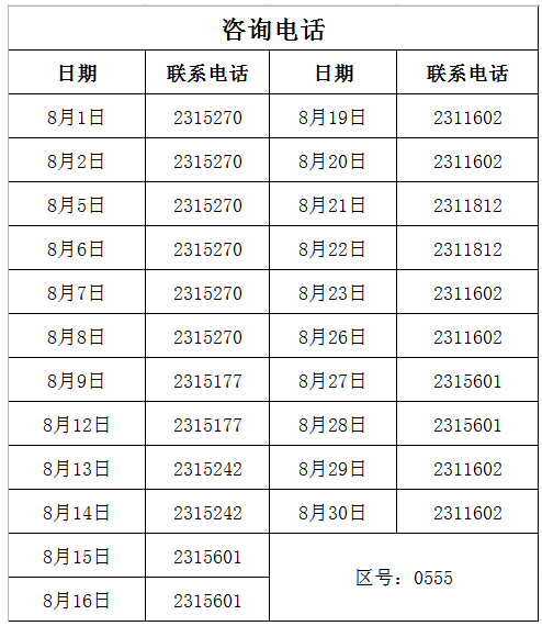 安徽工业大学专升本新生咨询电话
