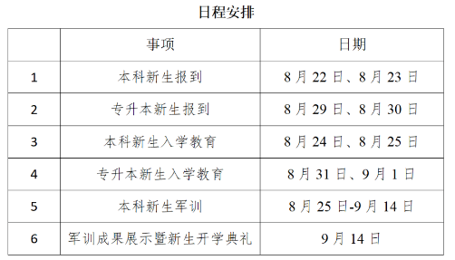 日程安排