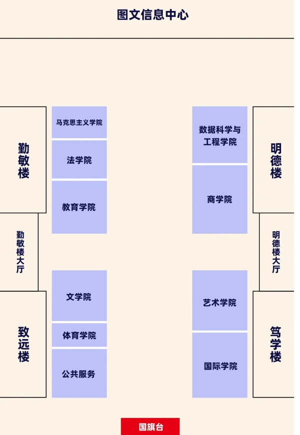 昆明城市学院杨林校区