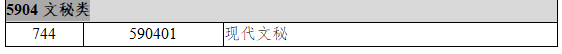 5904文秘类