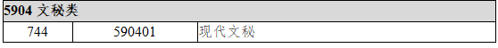 5904文秘类