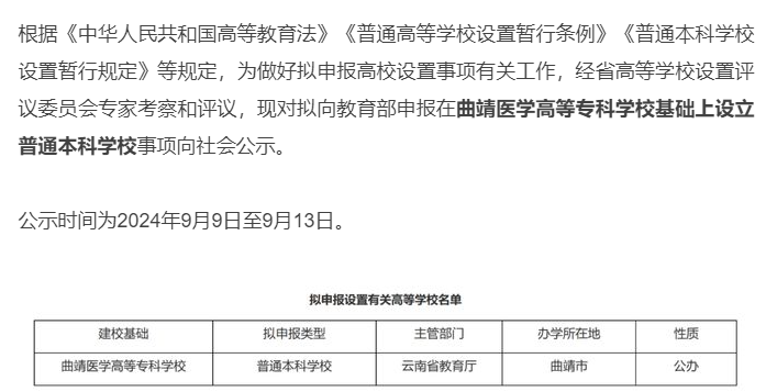 关于拟申报设置有关高等学校的公示
