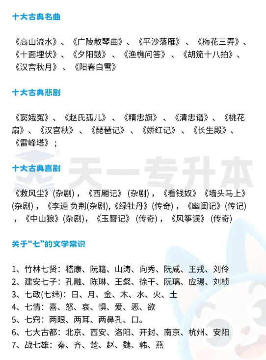 河南专升本语文精编版文学常识
