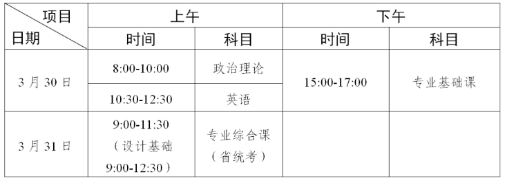 2025年广东专升本考试科目及考试时间参考