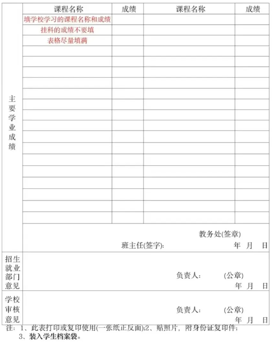 2025年云南省普通专升本资格审查表如何填写?