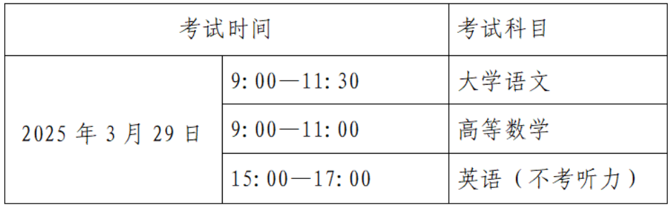 贵州专升本考试时间2025年具体时间